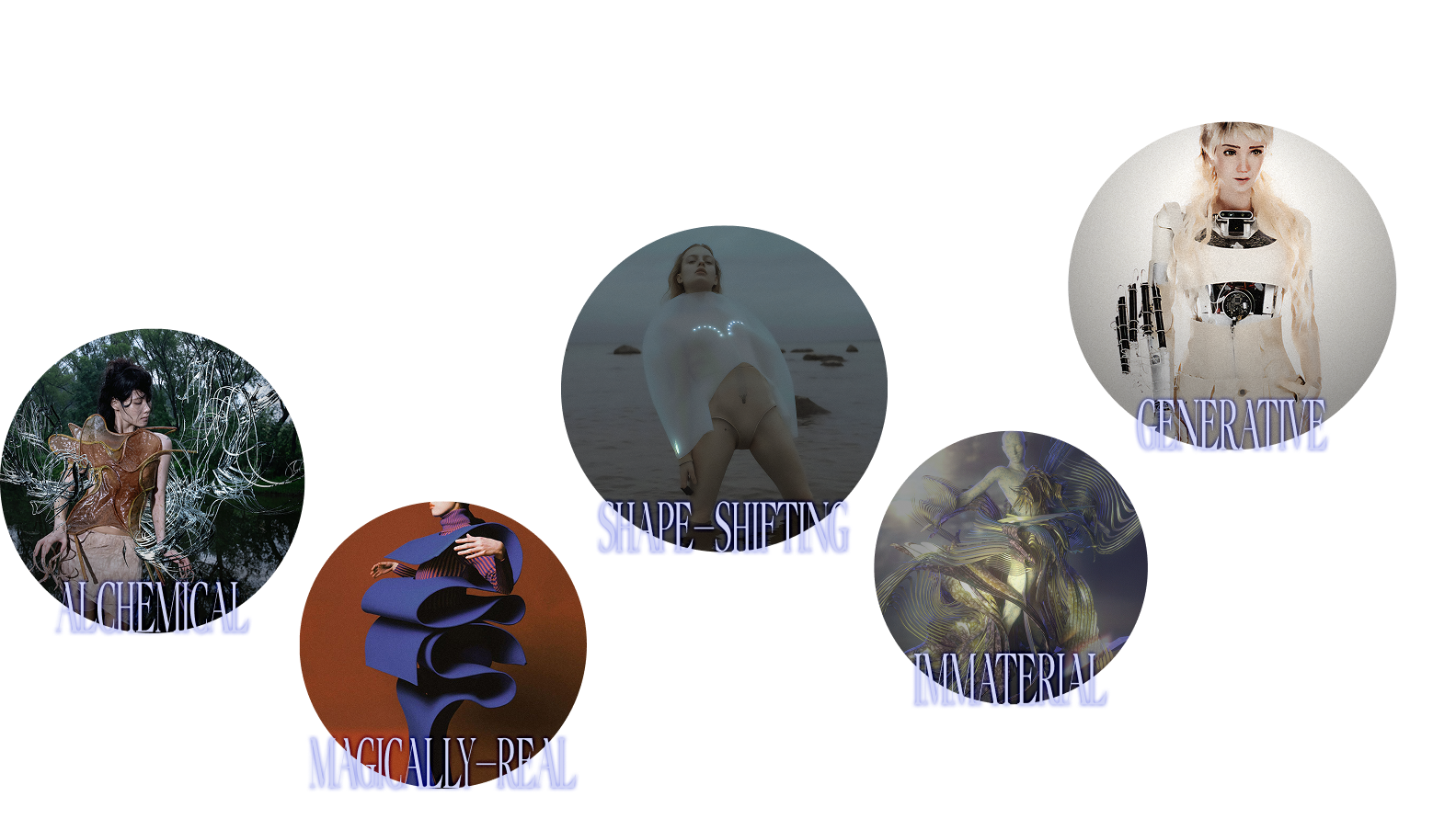 Five exhibition chapters