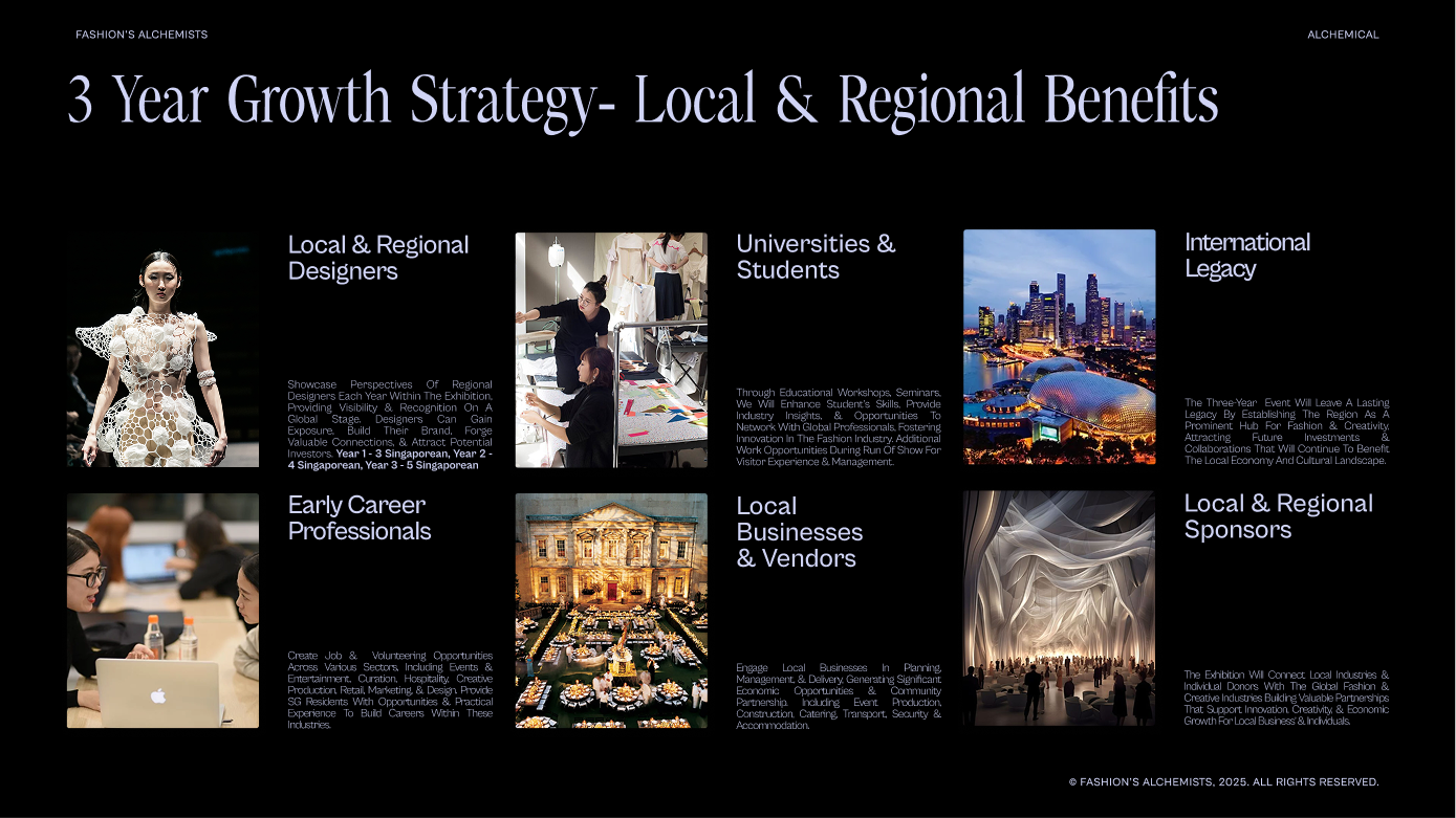 3 Year Growth Strategy — Local & Regional Benefits
